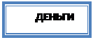 ϳ: 