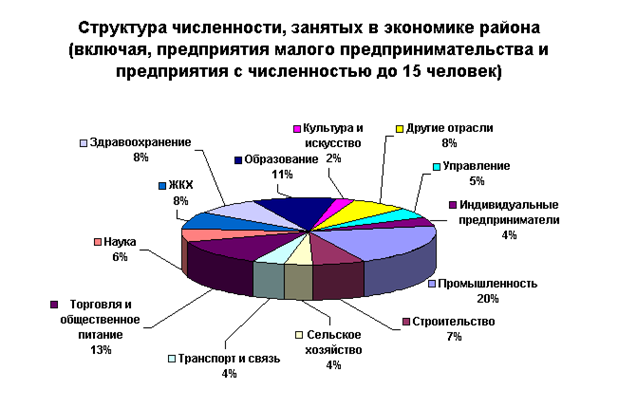 : : struktura6_06