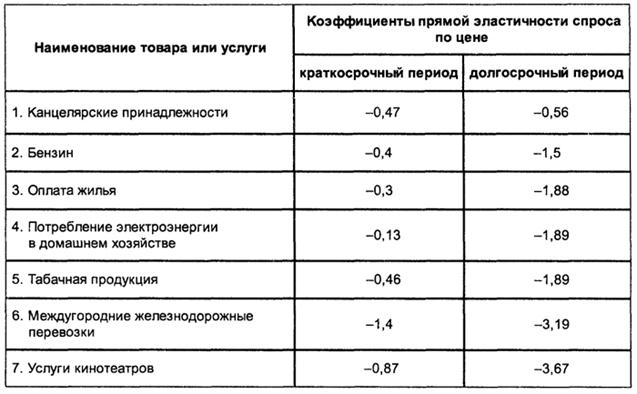 : http://bibl.tikva.ru/base/B1202/img/B1202Ch1-2-3p51i1n1.jpg