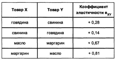 : http://bibl.tikva.ru/base/B1202/img/B1202Ch1-2-3p54i1n1.jpg