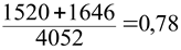 http://www.bestreferat.ru/images/books/2544/ref/02/247302.gif