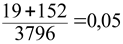 http://www.bestreferat.ru/images/books/2544/ref/07/247307.gif