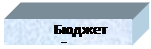 ϳ:  -