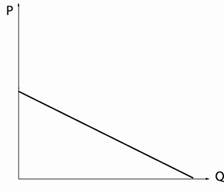 Опис : Описание: C:\Users\user\Downloads\grafik (1).jpg