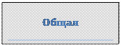 Підпис: Общая