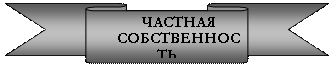 Стрічка лицем донизу: ЧАСТНАЯ
СОБСТВЕННОСТЬ